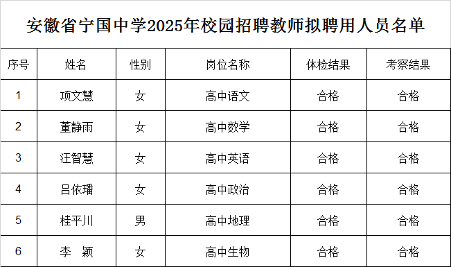 微信图片_20250314105840.png